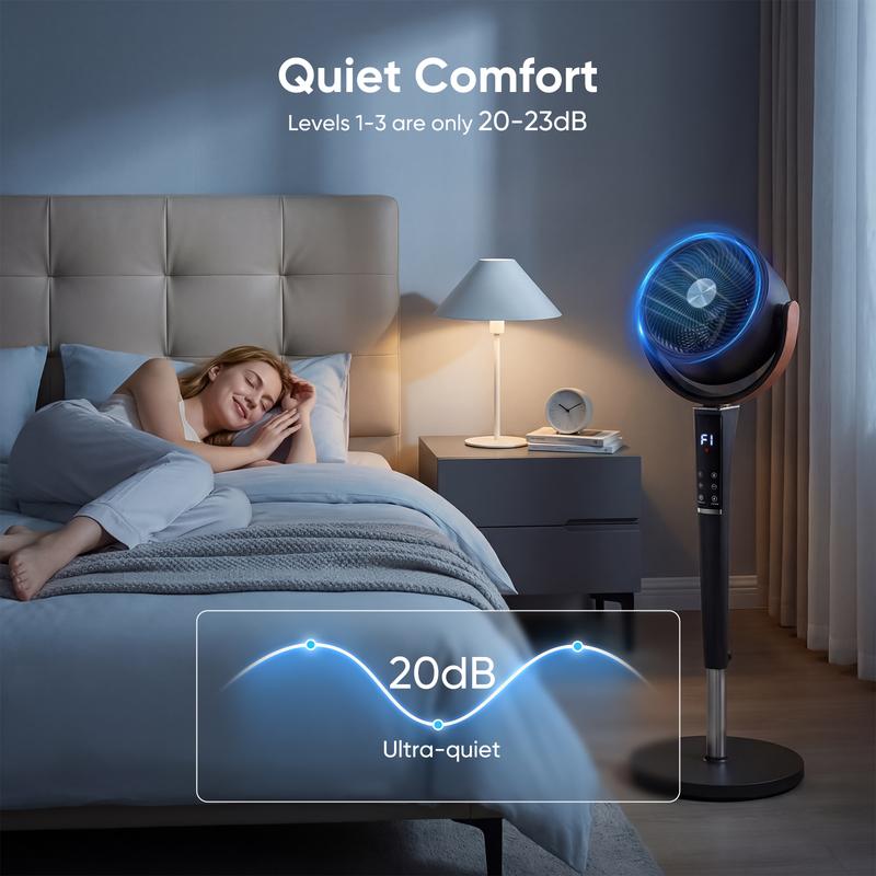 Quiet DC Pedestal Fan – 120° Oscillation